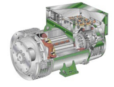 南宫发电机内部结构图